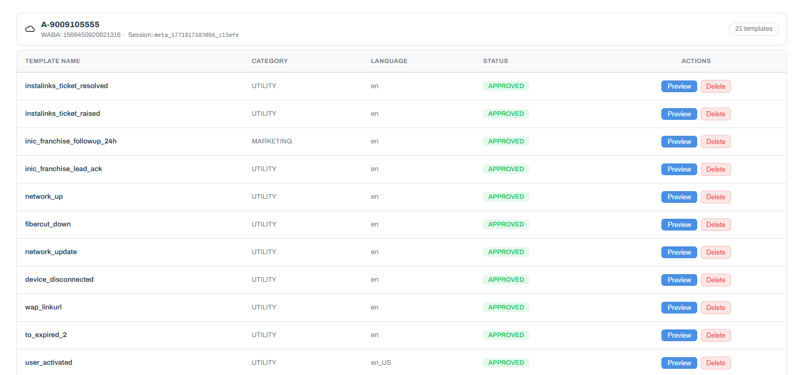 WhatsApp API analytics
